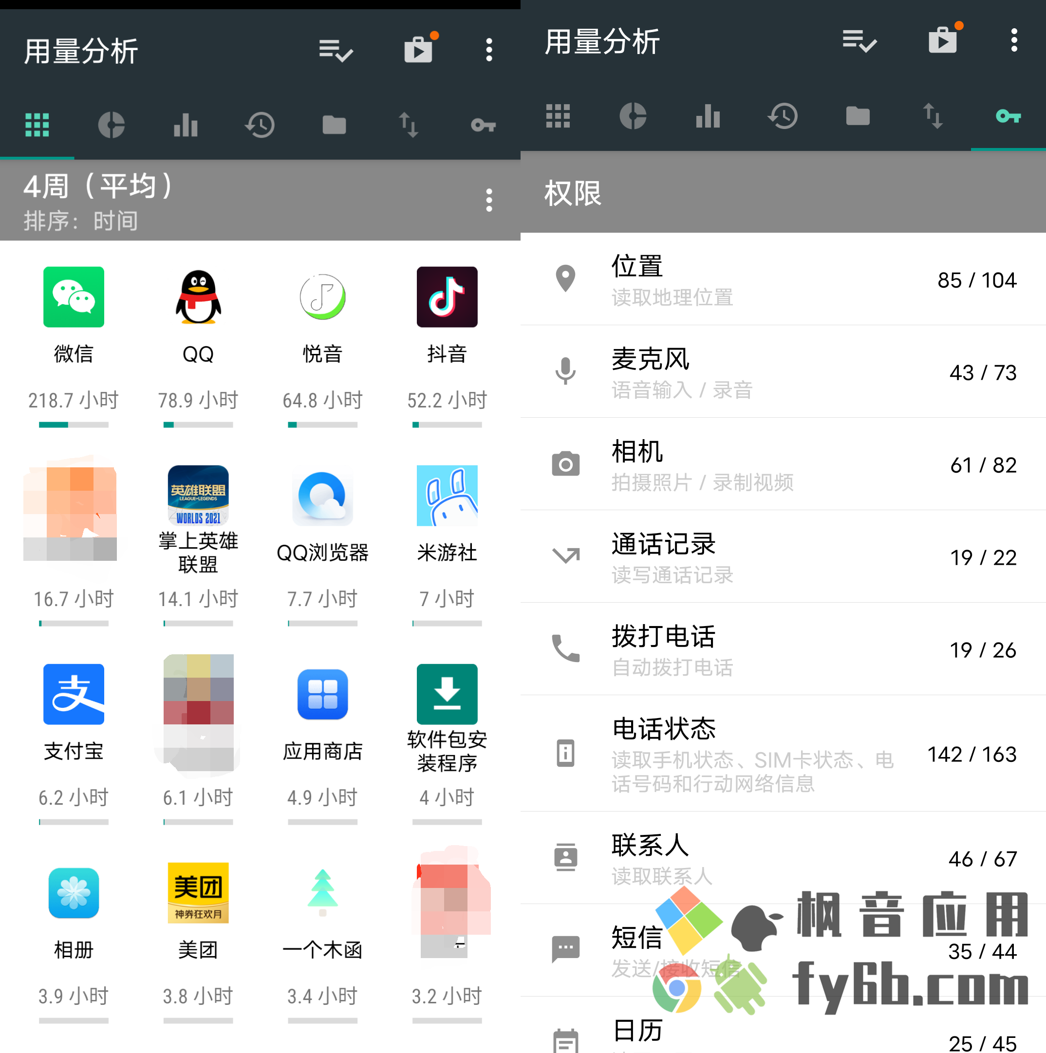 Android 用量分析_1.0.125