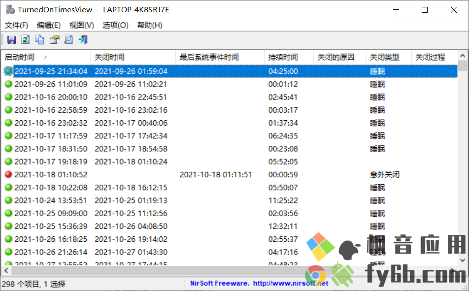 Windows TurnedOn TimesView系统开关机日志查看器 v1.42 独立汉化版