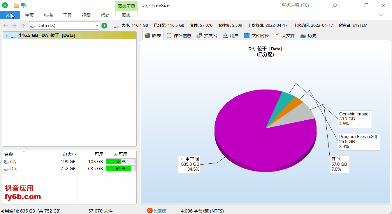 Windows TreeSize Professional磁盘空间管理 v8.3.2 绿色便捷版 x64