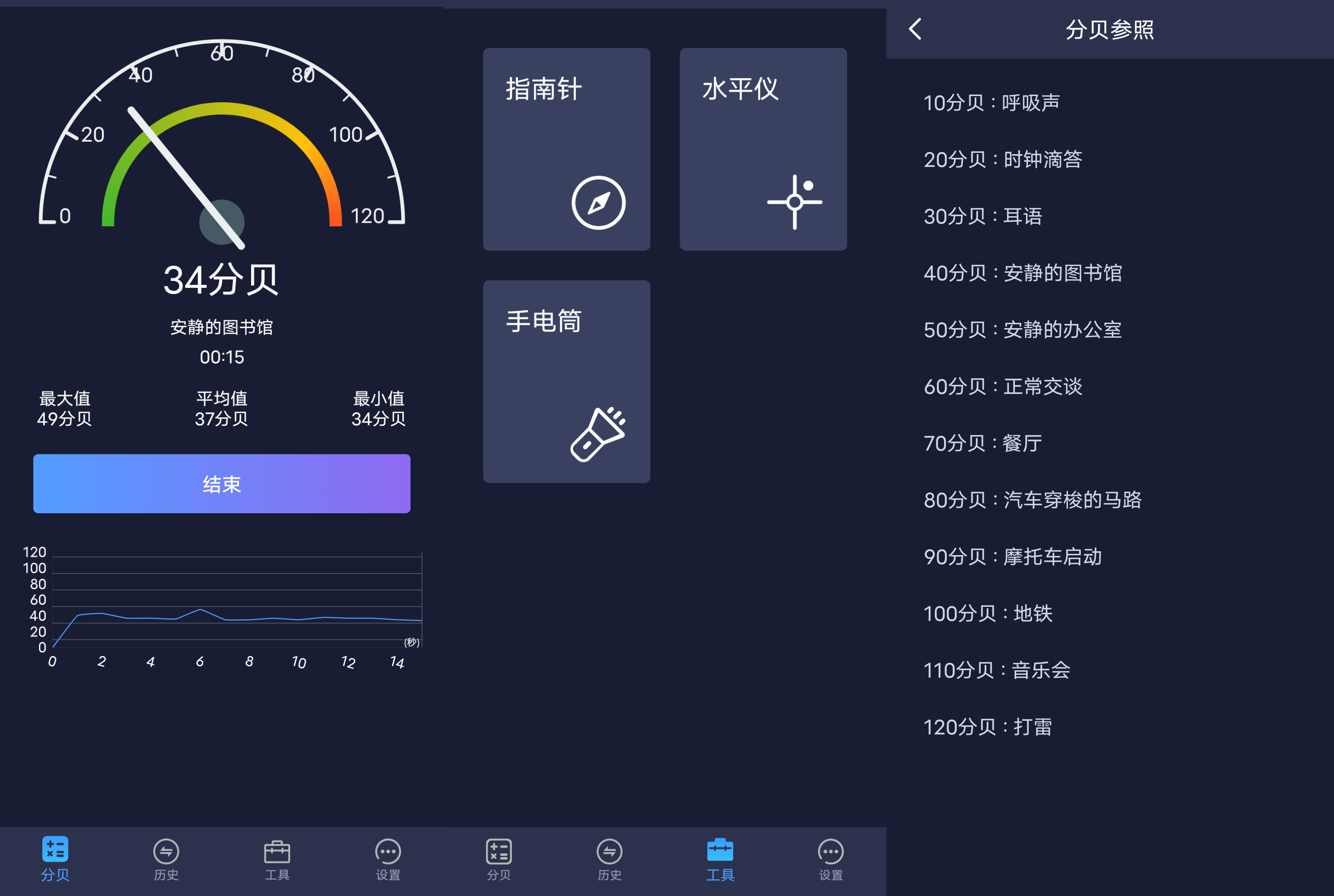 Android 噪音分贝仪_v2.1.1